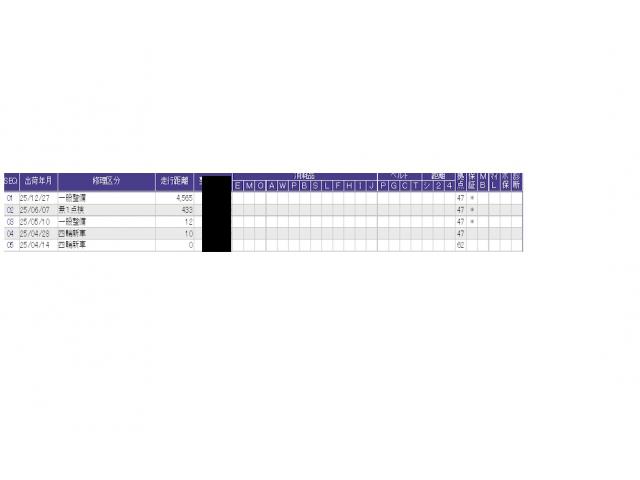 Ｎ－ＢＯＸカスタム ベースグレード　ＥＴＣ／純正ナビ／バックモニター／ホンダセンシング　ベンチシ－ト　アクティブクルーズ　フルセグ対応　前席シートヒーター　イモビライザー　１オーナー　ＵＳＢ　運転席エアバッグ　ＬＥＤヘッド　Ｂモニター（55枚目）