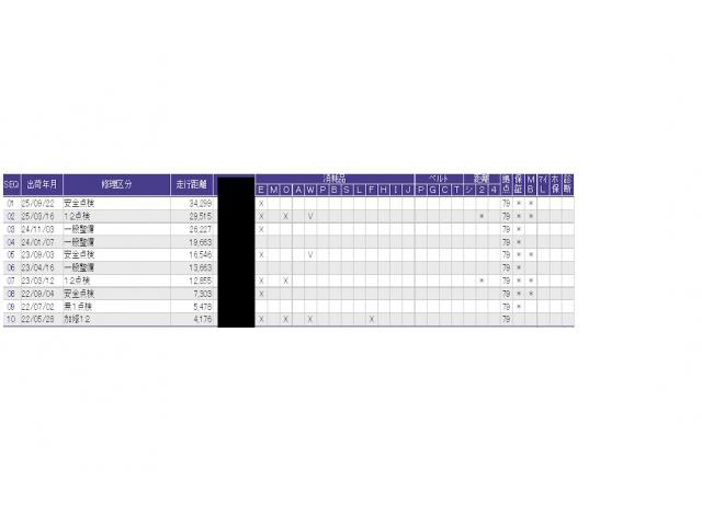 ヴェゼル ハイブリッドＺ・ホンダセンシング　ＥＴＣ／純正ナビ／バックモニター／ホンダセンシング　両席エアバック　追突被害軽減ブレーキ　ＬＥＤヘットライト　スマートキープッシュスタート　サイドカーテンエアバック　整備記録簿　ＵＳＢ入力　ＡＡＣ（47枚目）
