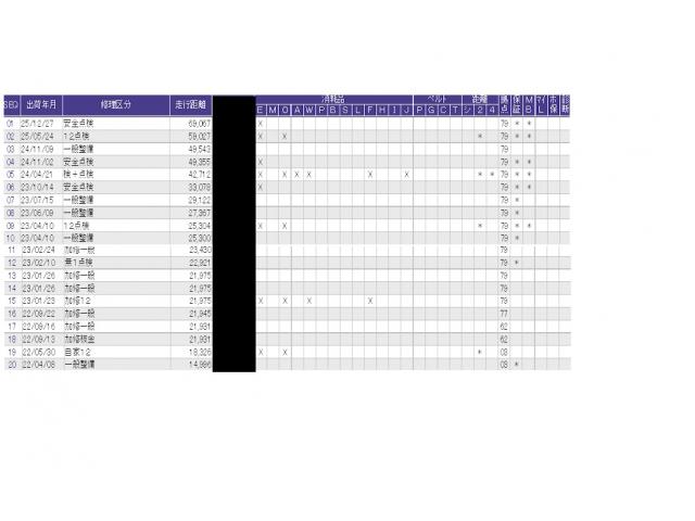 ������̎ԗ��̐������ɂȂ�܂��B�ڂ����̓X�^�b�t�ɂ��q�˂�������