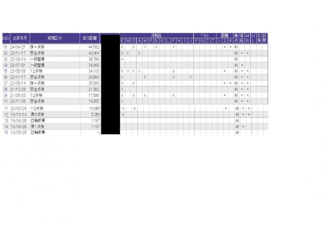 Ｎ－ＢＯＸカスタム Ｇ・Ｌターボホンダセンシング　メモリーナビ／ＬＥＤライト　Ｂソナー　ベンチ　横滑り防止システム　整備点検記録簿　地デジフルセグ　ＴＶナビ　Ｗエアバック　サイドエアバック　ターボ車　ＵＳＢ　セキュリティアラーム　ＥＴＣ付　ＤＶＤ（53枚目）