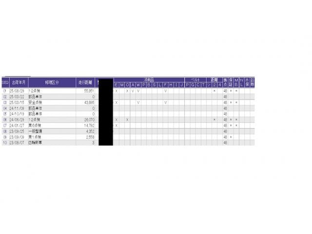ヴェゼル ｅ：ＨＥＶＺ　ＢＳＩ・後退出庫サポートレス　Ｓヒータ　地デジフルセグＴＶ　定期点検記録簿　サイドエアバッグ　後カメラ　前後障害物センサー　横滑防止装置　エアコン　ＬＥＤヘットライト　パワステ　ＵＳＢ接続　ナビＴＶ（23枚目）