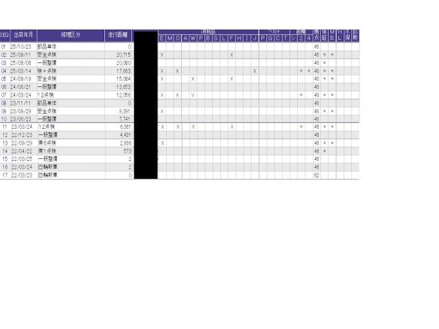 ������̎ԗ��̐������ɂȂ�܂��B�ڂ����̓X�^�b�t�ɂ��q�˂�������