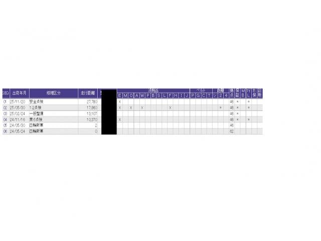 ヴェゼル ｅ：ＨＥＶＺ　ＥＴＣ／ディスプレイオーディオ／バックモニター／ホンダセンシング　スマートキー＆プッシュスタート　サイドＳＲＳ　オートテールゲート　イモビ　Ｂカメ　キーレスエントリー　Ｃソナー　ＵＳＢポート　ＰＳ（47枚目）