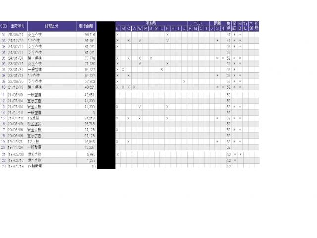 ������̎ԗ��̐������ɂȂ�܂��B�ڂ����̓X�^�b�t�ɂ��q�˂�������