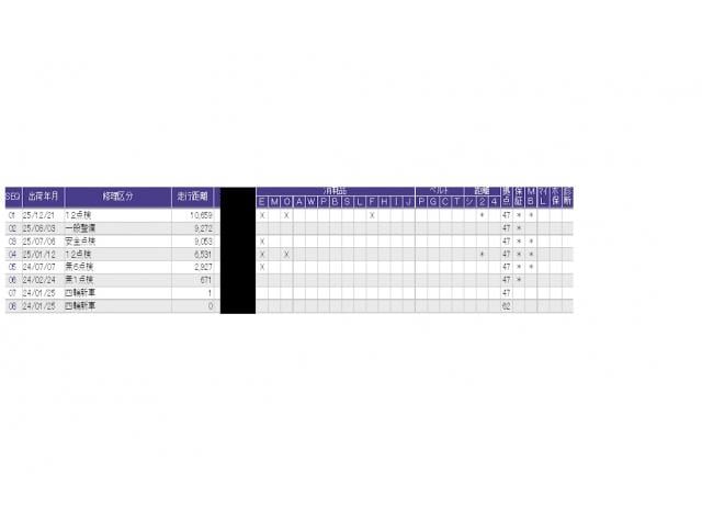 ヴェゼル ｅ：ＨＥＶＺ　ＥＴＣ／純正ナビ／バックモニター／ホンダセンシング　アダプティブＣＣ　スマートキー＆プッシュスタート　サイドＳＲＳ　イモビ　地デジ　Ｂカメ　キーレスエントリー　Ｃソナー　ＵＳＢポート　ＰＳ　点検記録簿（51枚目）