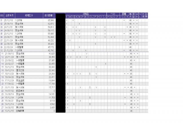 ������̎ԗ��̐������ɂȂ�܂��B�ڂ����̓X�^�b�t�ɂ��q�˂�������