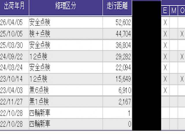 Ｌ　ＥＴＣ／純正ナビ／バックモニター／ホンダセンシング　インテリキー　地デジフルセグＴＶ　Ｓヒータ　アダクティブクルーズコントロール　助手席エアバッグ　ブレーキサポート　パーキングセンサー　サイドＳＲＳ（画像44）
