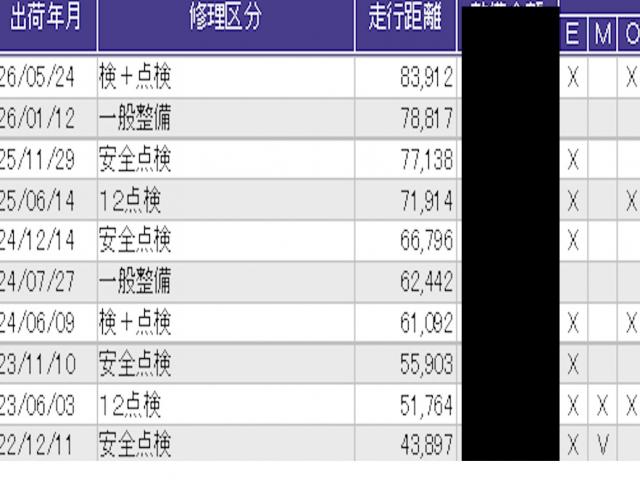 １３Ｇ・Ｓホンダセンシング　ＥＴＣ／純正ナビ／バックモニター／ホンダセンシング　ＡＡＣ　記録簿　クルコン　ブルートゥース　Ｗエアバッグ　ドライブレコーダー装着車　スマ－トキ－　サイドエアバック　フルセグＴＶ　ＬＥＤヘッド　ＤＶＤ（画像44）