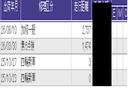 サムネイル画像45