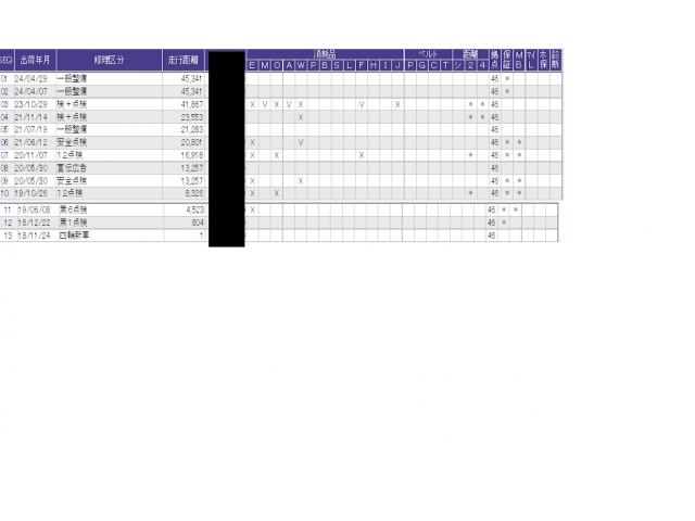フィット １３Ｇ・Ｌホンダセンシング　フルオート・エアーコンディショナー（プラズマクラスター技術搭載）　ＥＴＣ車載器　サイドカーテンエアバック　Ｄレコ　ＵＳＢ　リアカメラ　エアバック　パワーウインドウ　記録簿　キーフリーシステム　ＶＳＡ（46枚目）