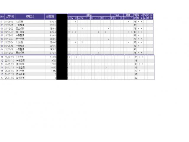 ヴェゼル ｅ：ＨＥＶＺ　ＥＴＣ／純正ナビ／バックモニター／ホンダセンシング　スマキ　Ｐトランク　フルオートエアコン　Ｄレコ　エアバッグ　両席エアバック　Ｒカメ　記録簿付　パワーウィンドウ　ＬＥＤランプ　ソナー　クルーズＣ（52枚目）