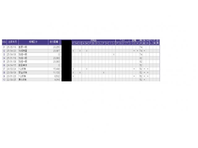 N-BOXカスタム L ETC/ホンダセンシング Pソナー サイドエアバッグ Aストップ シートヒータ ベンチシート 点検記録簿 キーフリーシステム LEDライト クルーズコントロール AC スマキー 横滑り防止 ABS(49枚目)