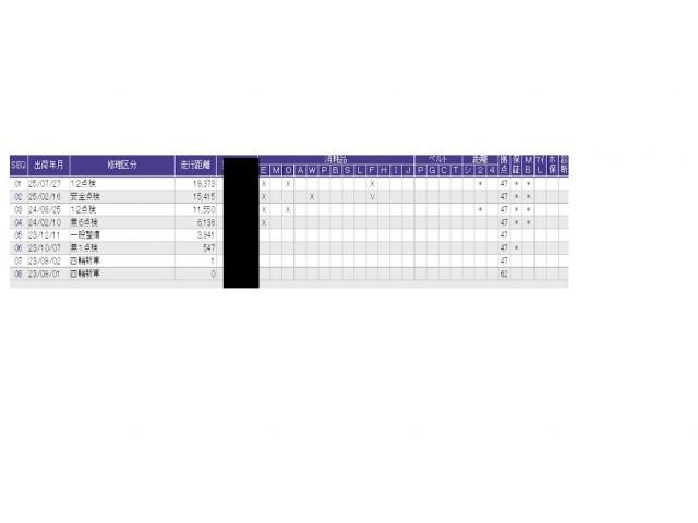 フリード＋ハイブリッド ハイブリッド・クロスター　ＥＴＣ／純正ナビ／バックモニター／ホンダセンシング／社外ドラレコ　シ－トヒ－タ－　Ｒカメラ　コーナーセンサー　ＶＳＡ　クルコン　ＬＥＤライト　サイドカーテンエアバック　フルセグＴＶ　フルオートエアコン（51枚目）