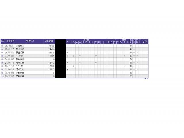 Ｎ－ＷＧＮ Ｌスタイル＋ビター　ナビ装着用スペシャルパッケージ　運転席Ｘ助手席シートヒーター　ＬＥＤヘッドライト＋オートリトラミラー　ＥＴＣ付き　スマートキ　ＤＶＤ再生可　サイドエアバック　ＵＳＢ　ドライブレコーダー　クルコン（49枚目）