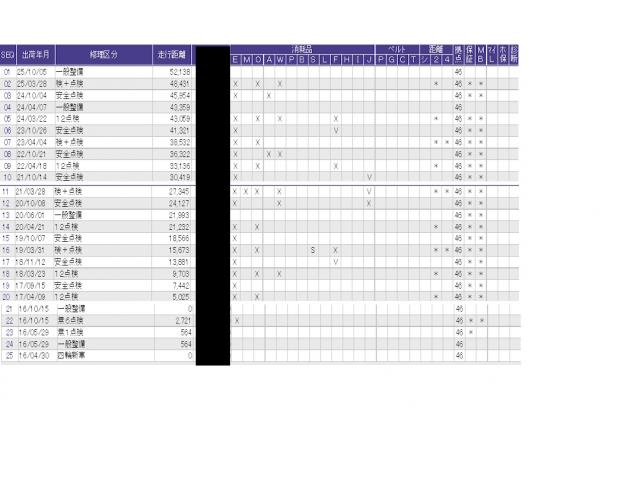 ヴェゼル ＲＳ・ホンダセンシング　ＥＴＣ／純正ナビ／バックモニター／ホンダセンシング　盗難防止　サイドエアバック　スマ－トキ－　シートヒータ　ＬＥＤライト　地デジＴＶ　フルオートエアコン　整備記録簿　ＤＶＤ　横滑り防止機能　ナビ＆ＴＶ（42枚目）