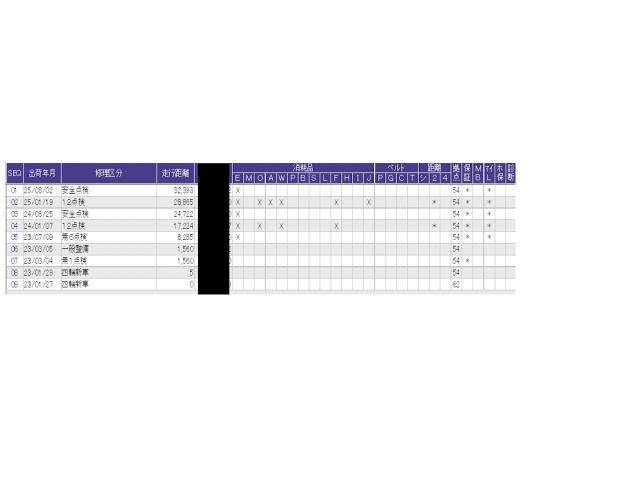 ヴェゼル ｅ：ＨＥＶＺ　ＥＴＣ／純正ナビ／バックモニター／ホンダセンシング／全周囲カメラ　パノラミックビューモニター　スマキ　Ｐトランク　フルオートエアコン　エアバッグ　両席エアバック　Ｒカメ　記録簿付　パワーウィンドウ（48枚目）