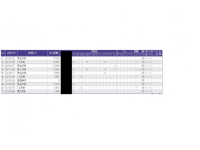 N-BOX G・Lホンダセンシング ナビ装着用スペシャルパッケージ+ETC車載器 運転席&助手席シートヒーター Sヒータ Aストップ ESC キーフリーシステム LEDライト フルセグ対応 バックM TVナビ USB スマートキー(53枚目)