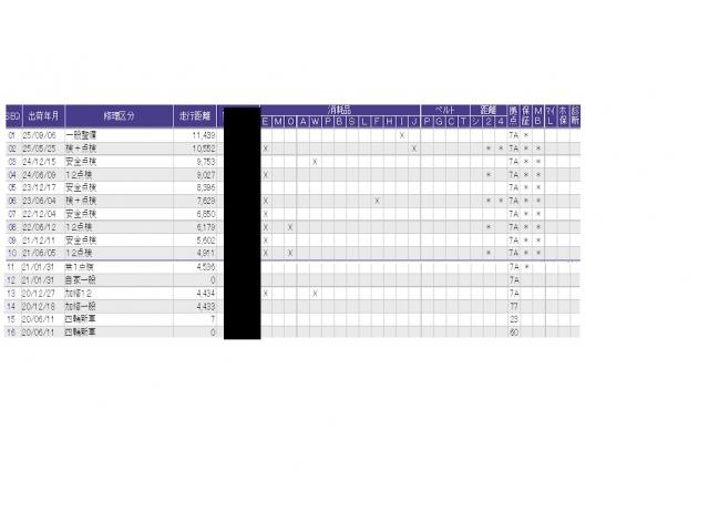 Ｎ－ＢＯＸカスタム Ｇ・Ｌホンダセンシング　ＥＴＣ／純正ナビ／バックモニター／ホンダセンシング　地デジＴＶ　整備記録簿　助手席エアバッグ　キーレス　シートＨ　アイドリングＳＴ　セキュリティーアラーム　スマ－トキ－　コーナーセンサ　リアカメラ（56枚目）