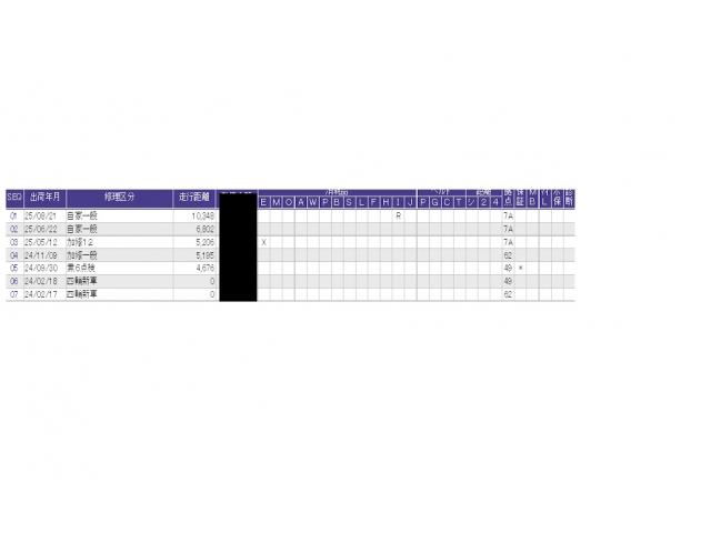 フィット e:HEVホームブラックスタイル ETC/純正ナビ/バックモニター/ホンダセンシング パワーウィンドウ パワーステアリング 地デジチューナー Bカメラ フルオートエアコン オートクルーズコントロール LEDライト サイドSRS VSA(52枚目)