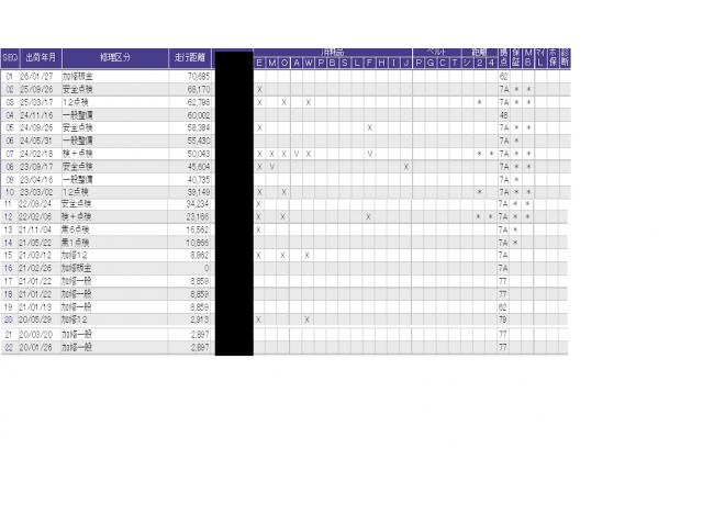 ������̎ԗ��̐������ɂȂ�܂��B�ڂ����̓X�^�b�t�ɂ��q�˂�������