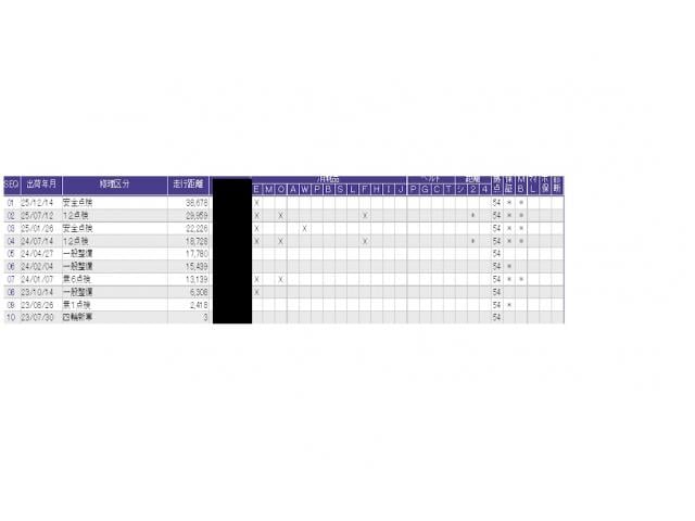 ������̎ԗ��̐������ɂȂ�܂��B�ڂ����̓X�^�b�t�ɂ��q�˂�������