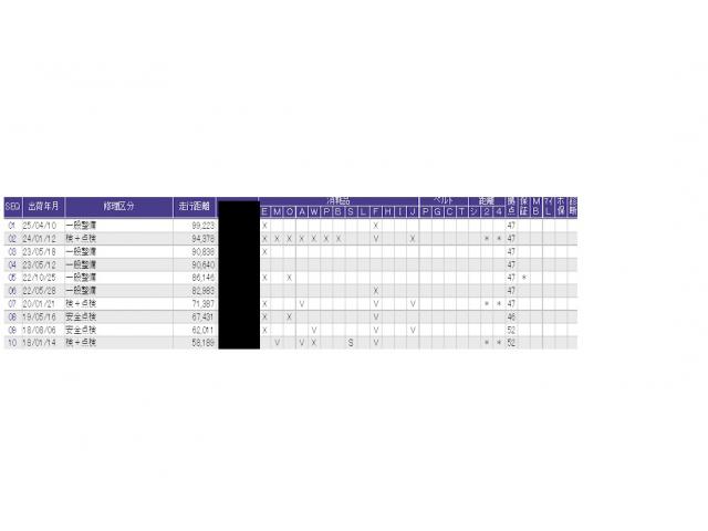 ������̎ԗ��̐������ɂȂ�܂��B�ڂ����̓X�^�b�t�ɂ��q�˂�������