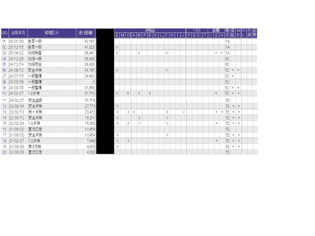 Ｎ－ＢＯＸカスタム Ｇ・Ｌターボホンダセンシング　ＥＴＣ／純正ナビ／バックモニター／ホンダセンシング　ドラレコ付き　助手席エアバッグ　横滑り防止　地デジ　シートヒータ　ＤＶＤ　整備記録簿有　ＵＳＢ　ＬＥＤヘッドライト　オートクルーズコントロール　ＰＳ（57枚目）