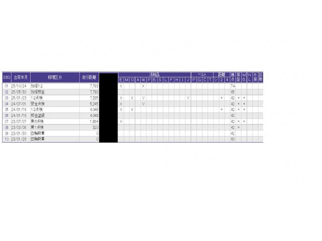 フリード+ クロスター ETC/純正ナビ/バックモニター/ホンダセンシング ナビTV ミュージックプレイヤー接続可 Bカメラ LEDヘッドライト 横滑り防止 スマートキー DVD 両側パワースライドドア キーレス エアコン(45枚目)