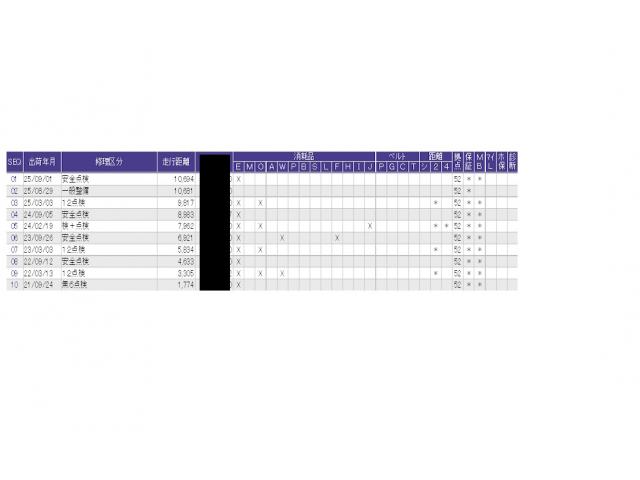 N-WGNカスタム Lホンダセンシング LEDヘッドライト+オートリトラミラー プラズマクラスター技術搭載フルオート・エアコンディショナー クリソナ ETC付き ECON 整備記録簿 スマ-トキ- ナビ&TV フルセグ バックカメラ DVD(52枚目)