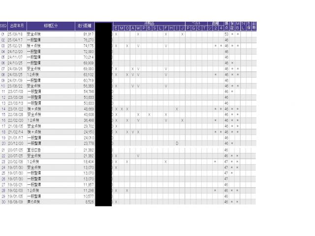 Ｎ－ＢＯＸカスタム Ｇ・Ｌホンダセンシング　プラズマクラスター技術搭載フルオート・エアコンディショナー　地デジＴＶ　整備記録簿　助手席エアバッグ　キーレス　アイドリングＳＴ　セキュリティーアラーム　スマ－トキ－　リアカメラ　ナビＴＶ　ＥＴＣ（53枚目）