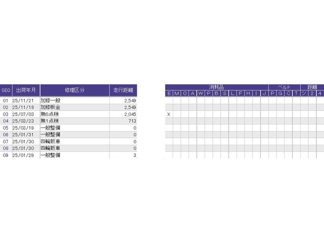 ヴェゼル ｅ：ＨＥＶＸ　ＥＴＣ／純正ナビ／バックモニター／ホンダセンシング　前後障害物センサー　ＡＡＣ　イモビライザー　スマ－トキ－　ＰＷ　リアカメラ　クルコン　ＥＳＣ　ＥＴＣ装備　キーフリー　ＬＥＤヘッドランプ　ナビＴＶ（49枚目）