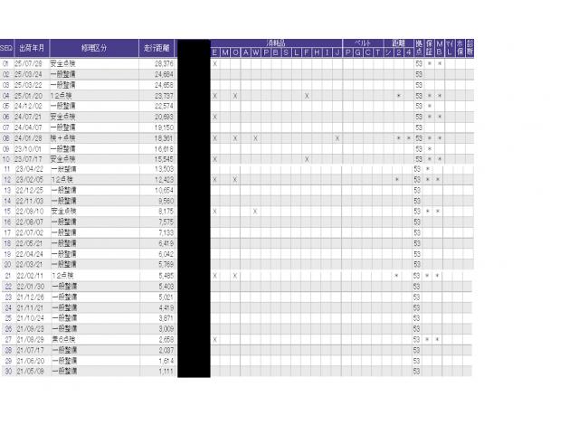 ヴェゼル ハイブリッドＲＳ・ホンダセンシング　ＥＴＣ／純正ナビ／バックモニター／ホンダセンシング　ＥＴＣ付　定期点検記録簿　サイドＳＲＳ　Ｒカメ　フルオートエアコン　ＵＳＢ接続　両席エアバック　スマキー　オートクルーズコントロール　ＴＶナビ（44枚目）