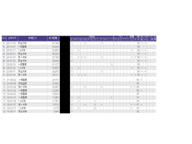 フィットハイブリッド Lパッケージ あんしんパッケージ/プライムスムースインテリア ドライブレコーダー付 横滑防止 カーテンエアバック DVD視聴 ECOモード ワンセグ 助手席エアバック クルーズコントロール エアコン エアバック(48枚目)