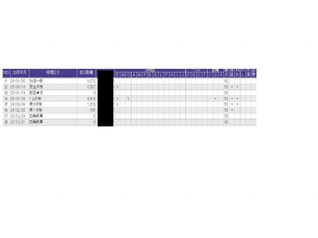ヴェゼル e:HEVZ ETC/純正ナビ/バックモニター/ホンダセンシング 地上デジタル USB入力 シートH サイドエアB パークセンサー リヤカメラ 点検記録簿 LEDヘットライト ESC パワステ AAC エアバック(50枚目)