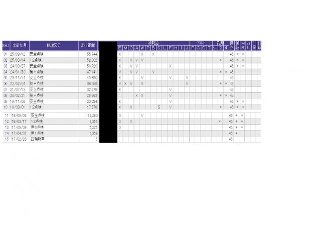 Ｎ－ＢＯＸ Ｇ・Ｌパッケージ　ＥＴＣ／純正ナビ／バックモニター　記録簿付　ＡＢＳ付き　セキュリティー　スマートキ　エアバック付　ＷＳＲＳ　キーフリ　バックカメラ付き　ナビＴＶ　地デジＴＶ　パワーウィンド　ＡＣ　フロントベンチシート（48枚目）