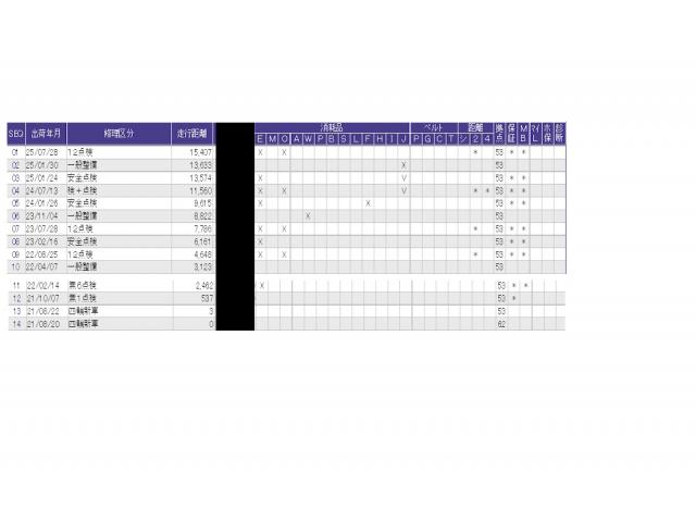Ｎ－ＢＯＸカスタム Ｌターボ　両側電動Ｄ　セキュリティアラーム　フルオートエアコン　Ｓヒーター　ＬＥＤランプ　地デジフルセグ　Ｂカメ　アクティブクルーズコントロール　サイドカーテンエアバック　キーフリーシステム　ナビＴＶ（56枚目）