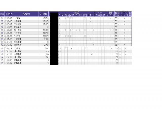 Ｎ－ＢＯＸカスタム Ｇ・Ｌターボホンダセンシング　プラズマクラスター技術搭載フルオート・エアコンディショナー　運転席＆助手席シートヒーター　両側ＰＷスライドドア　Ｂモニタ　Ｉストップ　セキュリティー　点検記録簿　ＵＳＢ接続　クルーズコントロール　ＰＷ（58枚目）