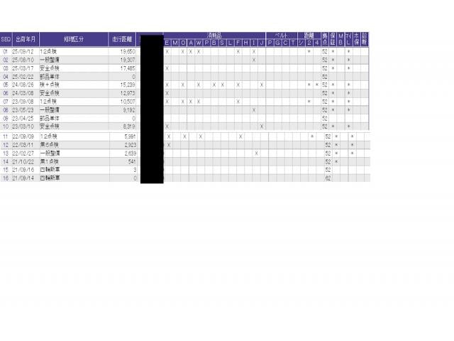 Ｎ－ＢＯＸカスタム Ｇ・Ｌターボホンダセンシング　プラズマクラスター技術搭載フルオート・エアコンディショナー　運転席＆助手席シートヒーター　Ｂソナー　ベンチ　横滑り防止システム　整備点検記録簿　Ｗエアバック　サイドエアバック　ターボ車　ＵＳＢ　ＡＡＣ（58枚目）