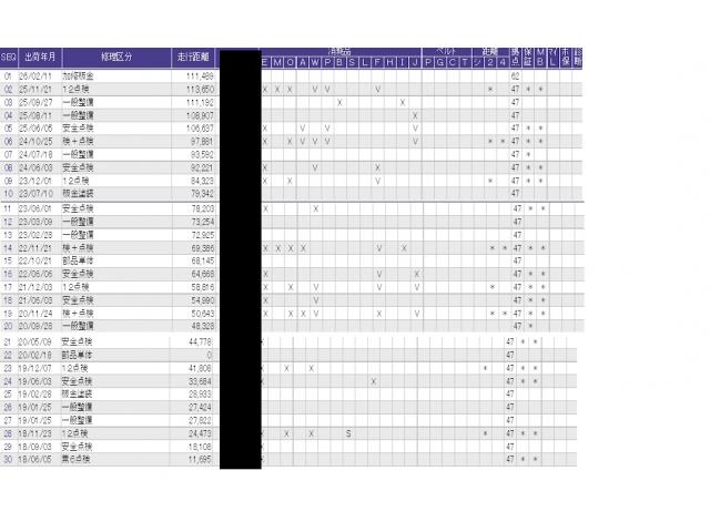 フィット １３Ｇ・Ｆ　メモリーナビ／フルオート・エアーコンディショナー（プラズマクラスター技術搭載）　Ｂカメラ　セキュリティーアラーム　両席エアバック　ＥＴＣ車載器　横滑り防止装置付　キーフリーシステム　ＵＳＢ　記録簿（42枚目）
