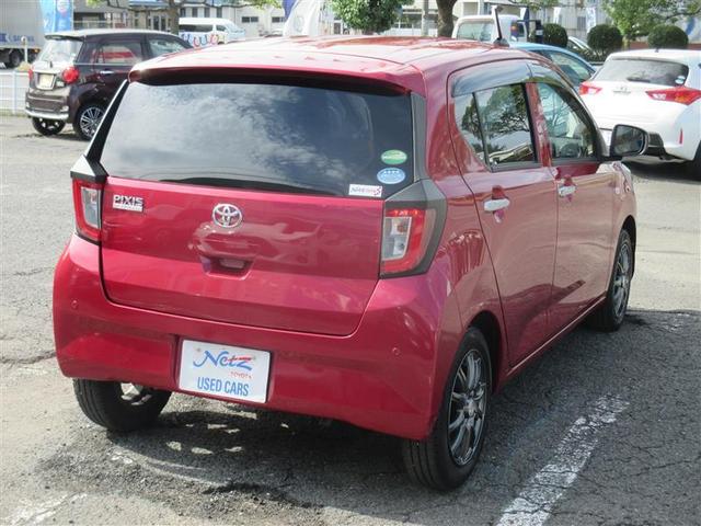 X SAIII 保証付(4枚目)