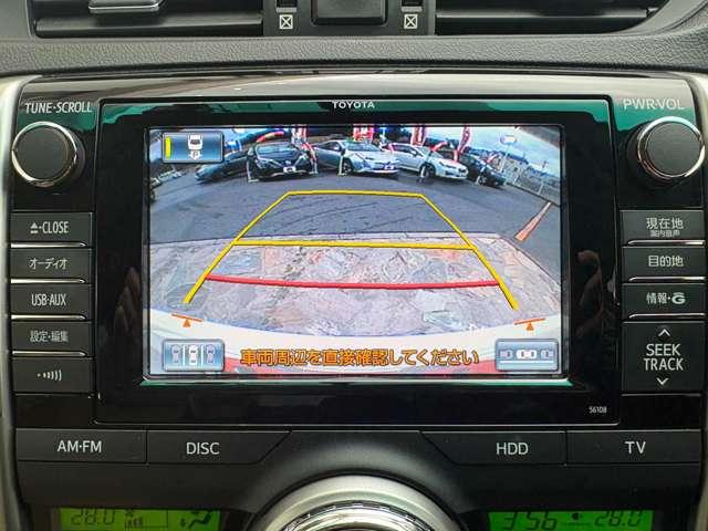 �y�o�b�N�J�����z�o�b�N�J�����t���ŎԌɓ�������S��