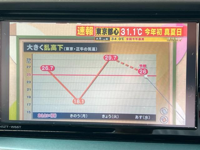 ムーヴコンテ カスタム　Ｇ　アイドリングストップ　ＳＤナビフルセグＴＶ　Ｂｌｕｅｔｏｏｔｈ対応　ＥＴＣ　純正アルミホイール　スマートキー　オートエアコン（36枚目）
