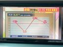 カスタム　Ｇ　アイドリングストップ　ＳＤナビフルセグＴＶ　Ｂｌｕｅｔｏｏｔｈ対応　ＥＴＣ　純正アルミホイール　スマートキー　オートエアコン（36枚目）