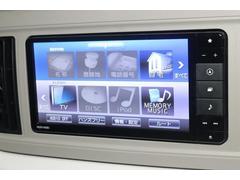 ¿�̤ʥ����ǥ�����˥塼���Ѱա��ʵ���ˤ���������Ͽ�ʤɤ�ɬ�פʾ�礬����ޤ��� 7