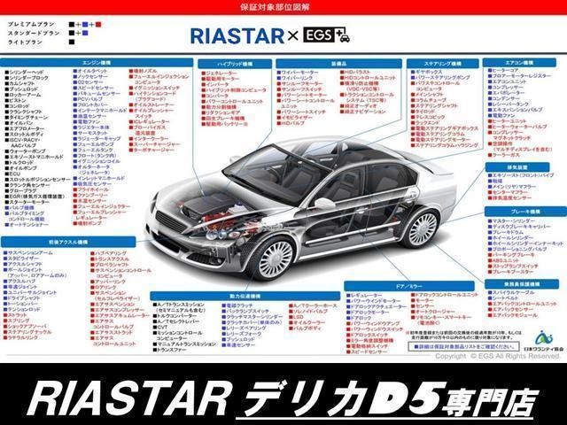 デリカＤ：５ Ｃ２　Ｇ　ナビパッケージ　★プロテクター★新品タイヤ・ホイール★フロントグリルマットブラック★新品シートカバー★電動スライドドア★フリップダウン★ＭＴモード付★パドルシフト★電動格納ミラー★バックカメラ★サイドカメラ★（51枚目）