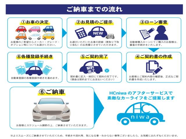 ＴＢ　車検令和８年２月　ＥＴＣ　オートマ車　エアコン　パワーステアリング　三方開　積載量３５０ｋｇ(43枚目)