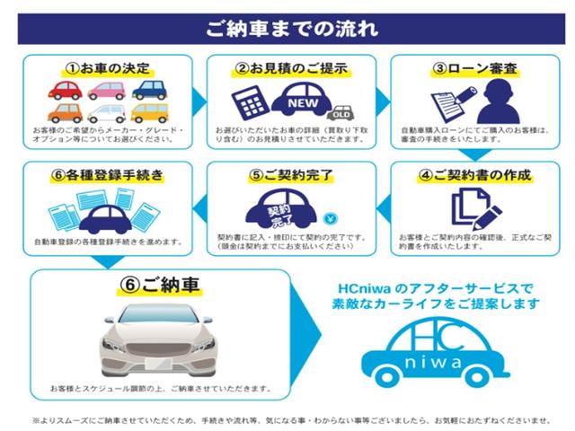 ライフ パステル　ＥＴＣ　バックカメラ　ＤＶＤ再生　ベンチシート　電動格納ドアミラー　オートエアコン　ＡＢＳ　運転席助手席エアバック（55枚目）
