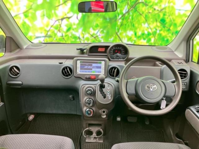 �u���̎Ԃ̎ʐ^�������ƌ������v�u��Ԃ��C�ɂȂ�v�u���̑����͂��Ă���H�v�ǂ�ȏ����ȋ^��ł����C�y�ɂ��₢���킹���������I