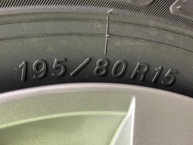 �u���̎Ԃ̎ʐ^�������ƌ������v�u��Ԃ��C�ɂȂ�v�u���̑����͂��Ă���H�v�ǂ�ȏ����ȋ^��ł����C�y�ɂ��₢���킹���������I