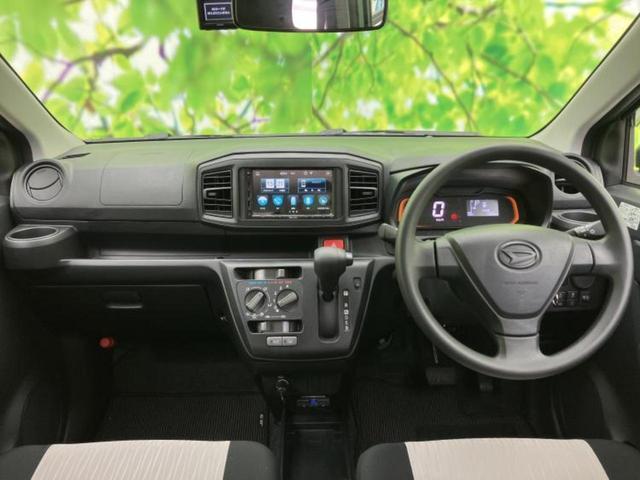 �u���̎Ԃ̎ʐ^�������ƌ������v�u��Ԃ��C�ɂȂ�v�u���̑����͂��Ă���H�v�ǂ�ȏ����ȋ^��ł����C�y�ɂ��₢���킹���������I